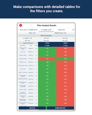 Odds Analysis android App screenshot 0