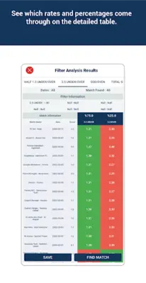 Odds Analysis android App screenshot 4